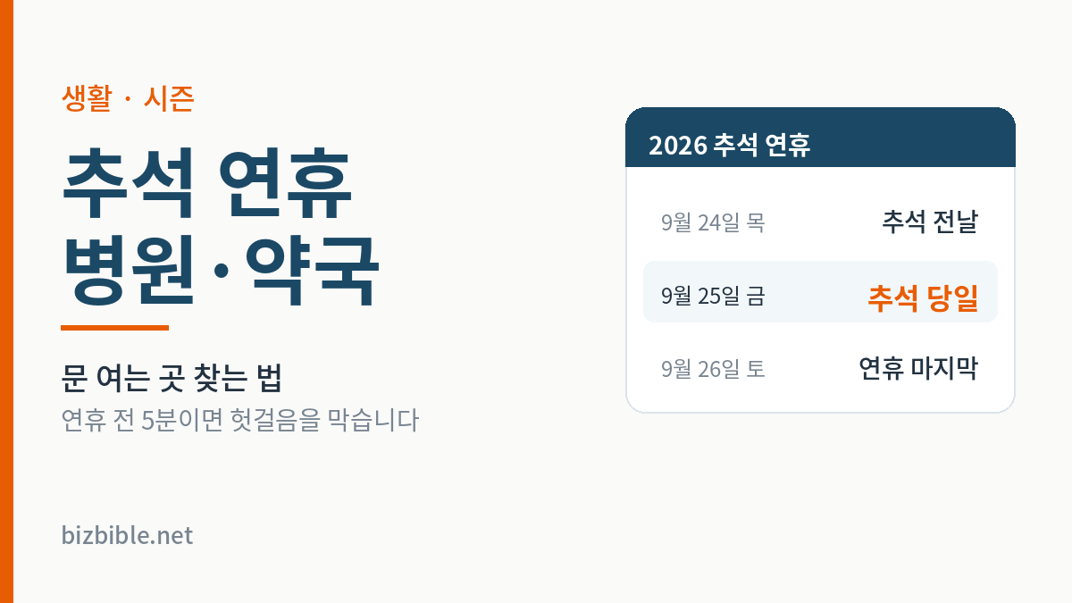 2026 추석 연휴 문 여는 병원 약국 - 9월 24일 목요일 추석 전날, 9월 25일 금요일 추석 당일, 9월 26일 토요일 연휴 마지막