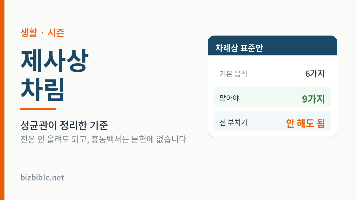 제사상 차림 성균관 차례상 표준안 - 기본 음식 6가지, 많아야 9가지, 전 부치기는 안 해도 됨