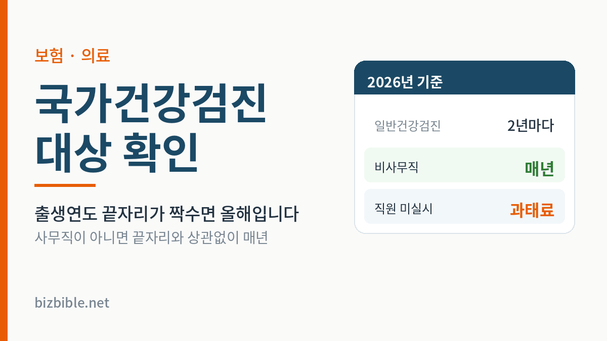 2026 국가건강검진 대상 확인 - 일반건강검진 2년마다, 비사무직은 매년, 직원 미실시 시 과태료