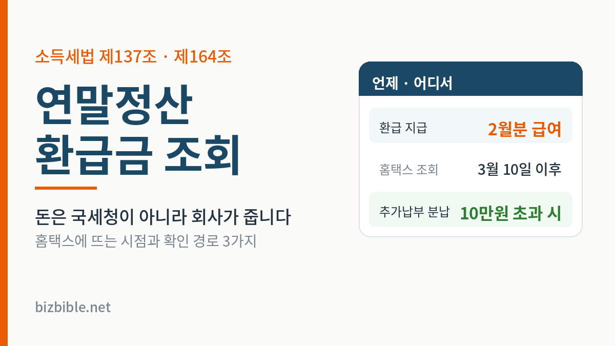 연말정산 환급금 조회 — 2월분 급여 지급과 홈택스 3월 10일 이후 조회