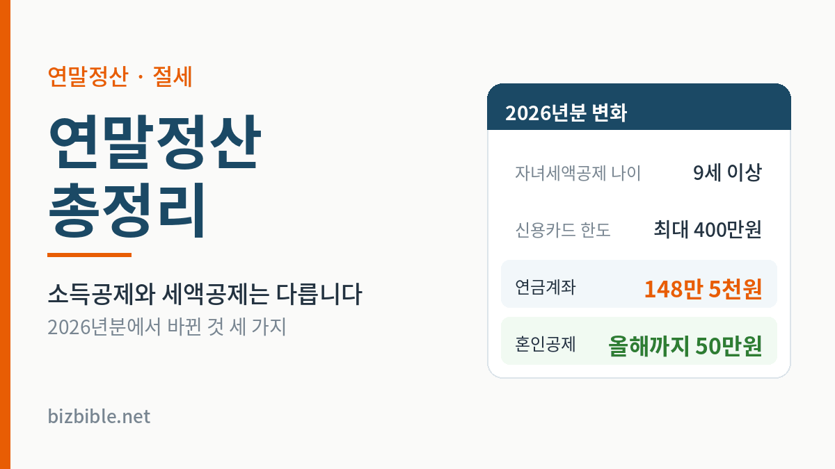 연말정산 2026년분 변화 — 자녀세액공제 9세 이상, 신용카드 한도 최대 400만원, 연금계좌 148만 5천원, 혼인공제 올해까지 50만원