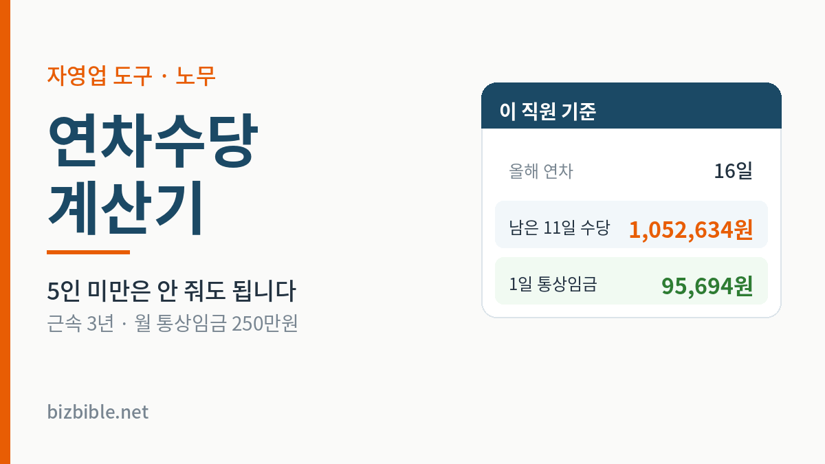 연차수당 계산기 — 근속연수별 연차 일수와 미사용 연차수당 자동 계산