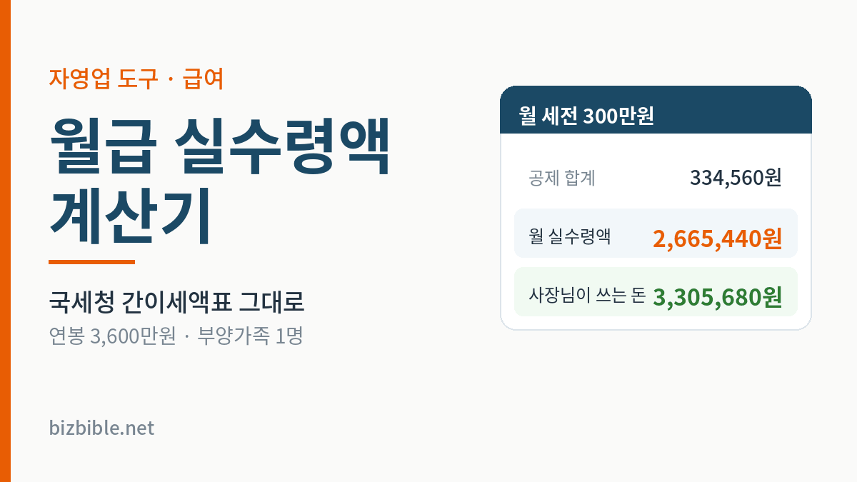 월급 실수령액 계산기 — 국세청 간이세액표로 계산한 월 실수령액과 사장님 총 인건비