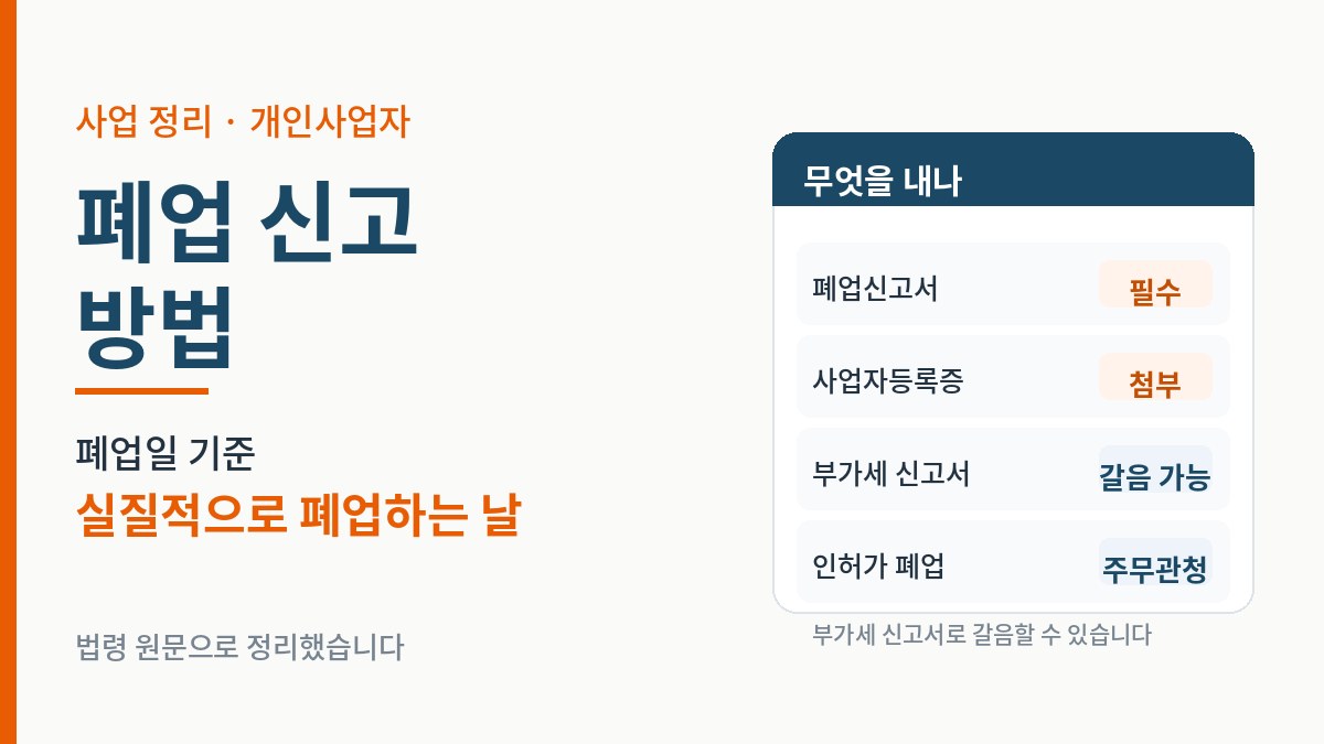 폐업 신고 방법과 폐업일 기준, 제출 서류