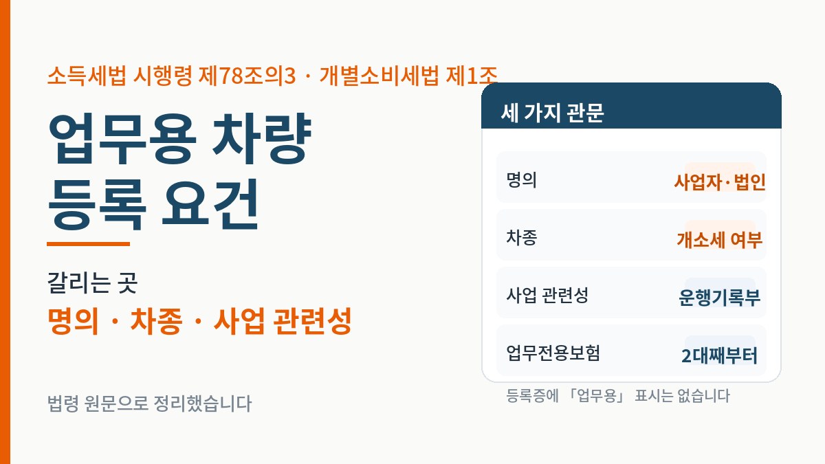 업무용 차량 등록 요건 명의 차종 사업 관련성