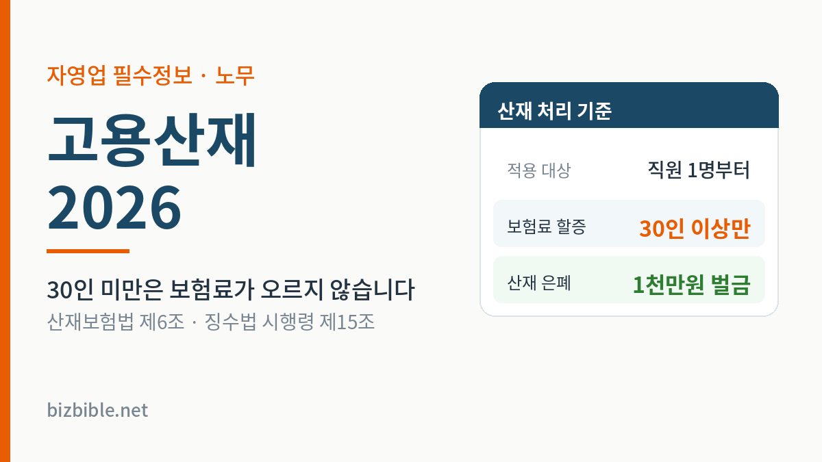 고용산재 산재보험 적용 대상과 보험료 할증 30인 기준 요약