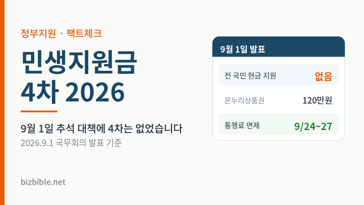 민생지원금 4차 2026 — 9월 1일 추석 민생대책에 전 국민 현금 지원은 포함되지 않았습니다