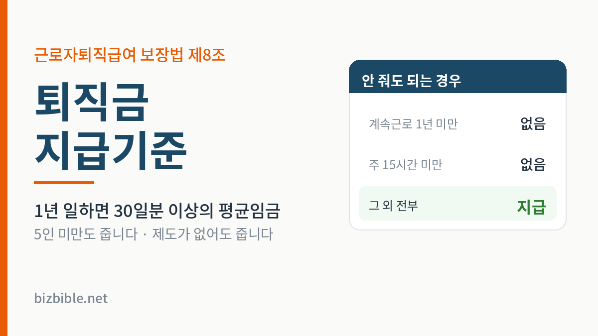 퇴직금 지급기준 — 1년 미만과 주 15시간 미만은 제외, 그 외는 전부 지급