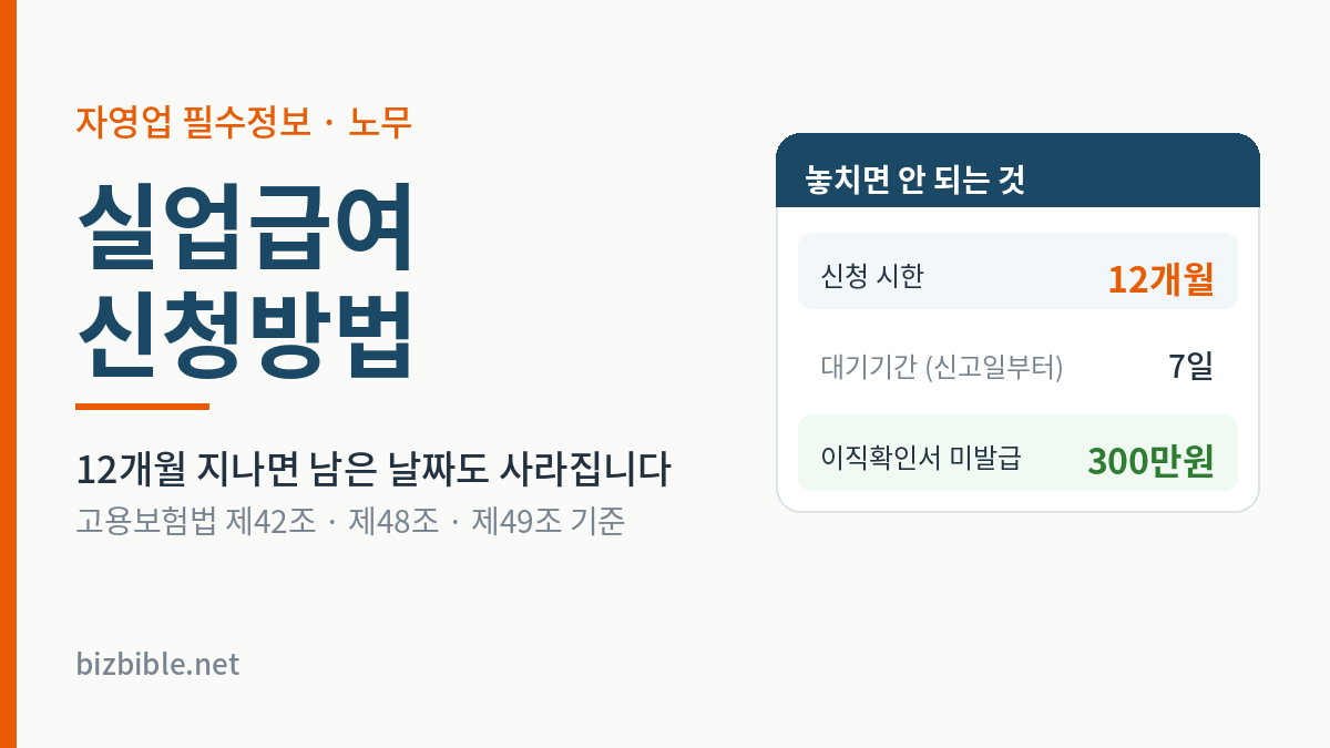 실업급여 신청방법 신청 시한 12개월과 대기기간 7일 요약