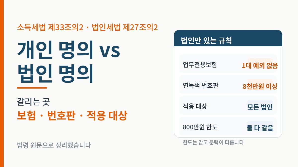 업무용차량 개인 명의와 법인 명의의 세법 차이 비교